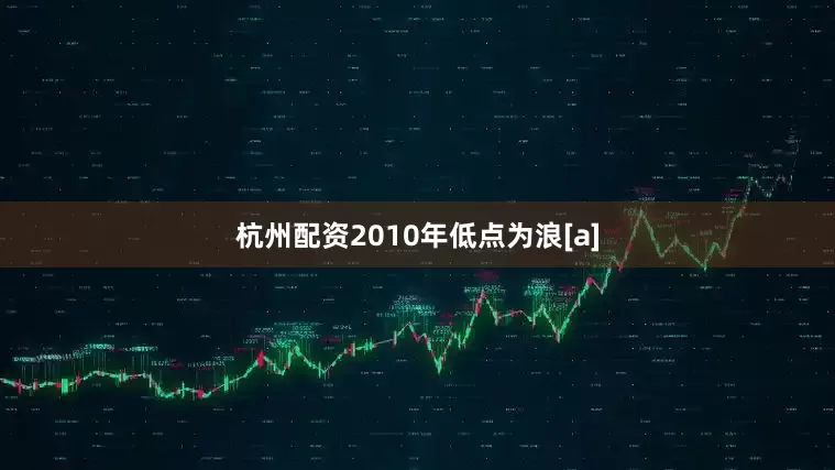 杭州配资2010年低点为浪[a]